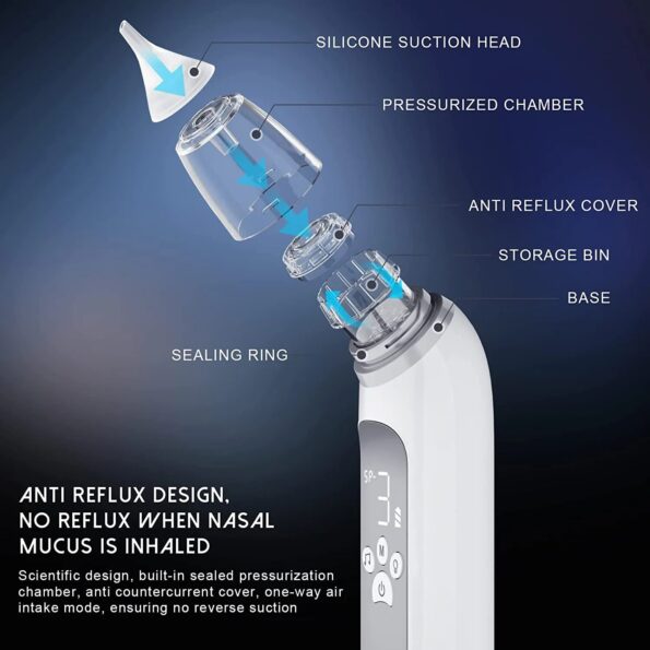 Baby-Electric-Nasal-Aspirator-Nose-Suction-Device-with-Food-Grade-Silicone-Mouthpiece-3-Suction-Modes-and-3