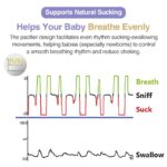 Dr-isla-Baby-Bottle-BPA-Free-150ML-330ML-Baby-Bottle-Newborn-Bottle-P-P-Feeding-Bottle