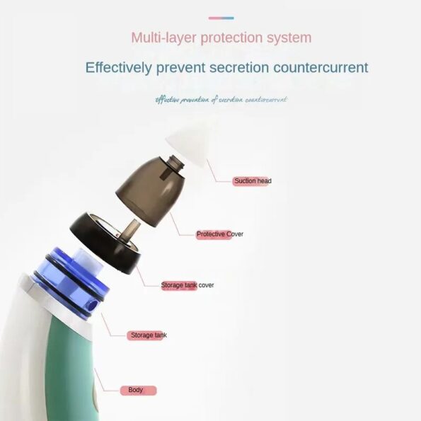 Electric-Toddler-Snot-Aspirators-Automatic-Newborns-Nasal-Cleaner-Rechargeable-Detachable-Anti-reflux-for-Newborn-Baby-Nursing-3
