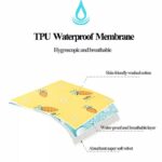 Reusable-Baby-Changing-Mat-Cover-Diaper-Mattress-Bed-Sheets-for-Newborn-Baby-Waterproof-Portable-Change-Pad